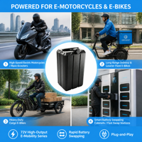 Paket Baterai Li-ion 72V 45Ah 8P20S IP65 Tahan Air Cangkang Keras Pengosongan Tinggi untuk Surron Light Bee X Sepeda Motor Listrik Off Road