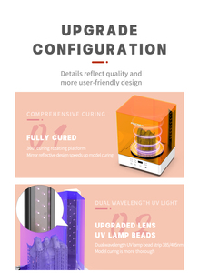Offre Spéciale : Machine de Lavage et de Durcissement Pionext CW01 pour Imprimante 3D à Résine – Équipement de Post-Production Haute Efficacité - Product Image 4