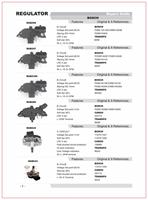 Regulador de voltaje de alternador para Mitsubishi, regulador de voltaje de 24V para Mitsubishi Canter 35 3,3 D FB4 01,1992-12,1996 IM212