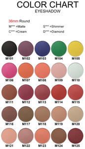 उपकरण मेकअप शाकाहारी श्रृंगार उच्च वर्णक नेत्र छाया पैलेट निजी लेबल 9 रंग आंखों के छायाएं पैलेट - Product Image 4