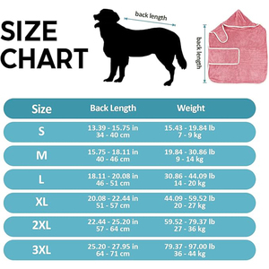 Peignoir pour chien en fibre super absorbante Serviette à séchage rapide Peignoirs de bain Vêtements Après le bain Douche Nager Promenade humide pour chiots - Product Image 4