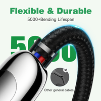 Câble de charge USB-C WISTAR Design Super Rapide 100W avec affichage numérique, en alliage, Type C vers Type C