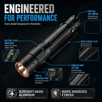 Lampe torche LED portable en aluminium 18650, haute puissance 2000 lumens, étanche IP68, rechargeable, lampe tactique