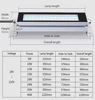 Lampe de travail LED en alliage d'aluminium IP67 étanche et anti-explosion pour machines-outils, tours et ateliers, lumière blanche froide