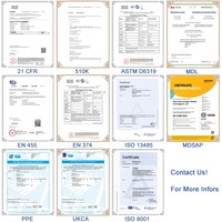 Gants d'examen jetables certifiés CE, en nitrile bleu noir sans poudre, 5g, 1000 pièces par boîte, pour clinique dentaire et médicale