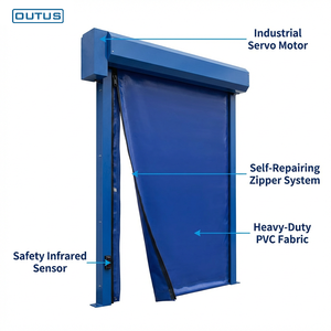<span class=keywords><strong>Puerta</strong></span> Rápida Enrollable OUTUS IP65 Impermeable con Velocidad de Apertura de 2.0m/s para Almacenes Industriales y Fábricas de Refrigeración - Product Image 2