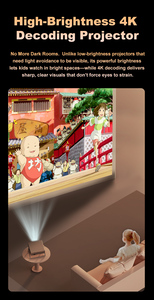 Nuovissimo <span class=keywords><strong>Proiettore</strong></span> Video Smart <span class=keywords><strong>Portatile</strong></span> B11 Wireless Android 12.0 Wi-Fi LED con Autofocus e Proiezione a Corto Raggio 4K <span class=keywords><strong>per</strong></span> Dispositivi Mobili - Product Image 2