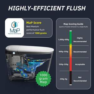 Toilette intelligente allongée à siphon en S, ouverture/fermeture automatique, chasse d'eau 1000g MaP, protection en mousse, capteur de pied, séchage, chasse automatique, hauteur ADA, siège chauffant - Product Image 6