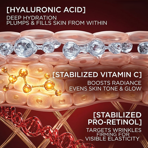 <span class=keywords><strong>Crema</strong></span> Hidratante Facial de Día Triple Acción Antienvejecimiento OEM con Pro-Vitamina C y Ácido Hialurónico Sin Perfume, 24 Horas, Reafirma y Suaviza - Product Image 4
