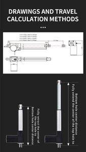 Actionneur linéaire électrique à aimant permanent à course de 100 mm DC24V pour portail battant, maison intelligente et vélo électrique 85W IP54 - Product Image 6