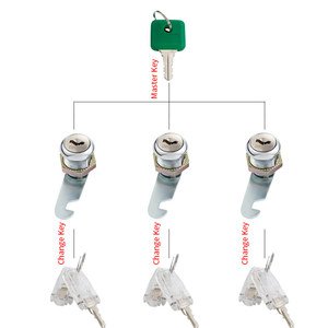 Bán Buôn Kẽm Hợp Kim Tủ Khóa Xi Lanh Thứ Cấp Quản Lý <span class=keywords><strong>Key</strong></span> Cho Tập Tin Tủ Nhà Máy Trực Tiếp - Product Image 4