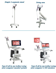 Endoscopia Médica Hd Vídeo Optical Digital Colposcópio Colposcópio Eletrônico Preço para Ginecologia - Product Image 5