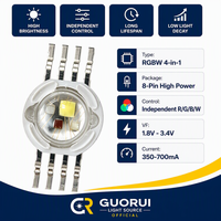 Composants électroniques GUORUI 6070RGBW RGBW 4-en-1 LED Chip Fresnel Lights Par Lamp Beads
