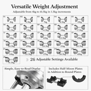 Adjustable 41.5kg Electroplated Steel Plate Dumbbell Set 1.5kg Increment Free Weight Gym Equipment for Home <strong>Strength</strong> <strong>Training</strong> - Product Image 6