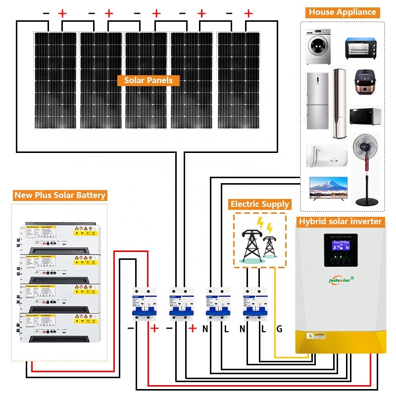 Jinsdon Hybrid Solar System 4kW 5kW