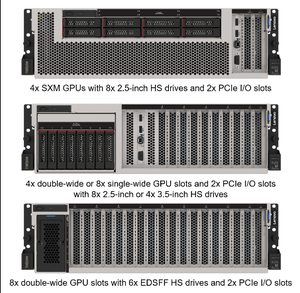 SR670 V2 2x โปรเซสเซอร์ Intel Xeon Scalable รุ่นที่ 3 จำนวน 2 ตัว 32x 128GB 3200MHz TruDDR4 3DS RDIMMs 4x 3.5” ฮ็อตสวอป SATA - Product Image 6