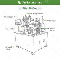 Machine de remplissage et de scellage entièrement automatique pour contenants en papier, pots de crème, bacs à glaçons, gobelets à jus et pots de yaourt en plastique, Sri Lanka