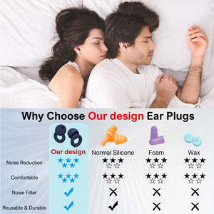 Tapones para los Oídos de Silicona Reutilizables con Cancelación de Ruido para Dormir, Protección Auditiva Antiruido - Product Image 4