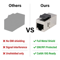 Módulo de red RJ45 Keystone Jack Cat6A blindado macho/hembra de aleación de zinc metálica FTP 10Gbps, conector Ethernet sin herramientas para patching