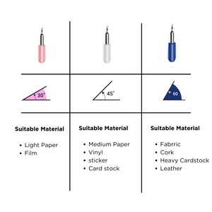 Diylobby 4 pcs thay thế cắt lưỡi niềm vui cắt Vinyl vải cho cá nhân thủ công lưỡi Tương thích với niềm vui Xtra - Product Image 2