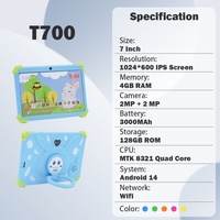 Tablet PC Infantil con Control Parental, Android 14, 7 Pulgadas, 4G SIM, Logotipo Personalizado de Fábrica, OEM, ODM, Venta al Por Mayor