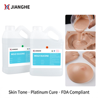 2024 caoutchouc de Silicone liquide durci au platine de qualité supérieure pour produits pour adultes jouets poupées usine complète du corps