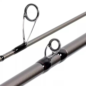 คันเบ็ดตกปลาแบบพกพา 24 SHIMANO UNFIX 5 ท่อน คาร์บอนแบบพับได้ พร้อมรอก <span class=keywords><strong>CI4</strong></span>+ แอคชั่นเร็ว เหมาะสำหรับการตกปลาแบบพกพา - Product Image 2