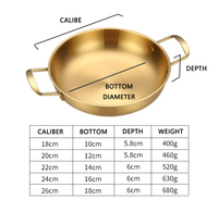 Batterie de cuisine en acier inoxydable 304 écologique de haute qualité or argent marmite à nouilles antiadhésive poêle à Paella Mini poêle à frire