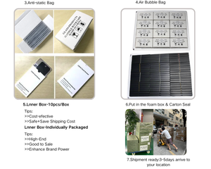 Cho iPhones 12 Mini celular LCD màn hình hiển thị 5 gam với chúng tôi phiên bản LTE - Product Image 6