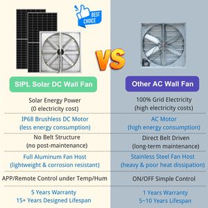 Ventilateur mural solaire robuste de 48 pouces, <span class=keywords><strong>extracteur</strong></span> <span class=keywords><strong>d</strong></span>'<span class=keywords><strong>air</strong></span> industriel pour l'élevage de volailles, les fermes <span class=keywords><strong>d</strong></span>'ovins et les serres - Product Image 2