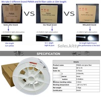 Câble à fibres optiques PMMA de 0,75 mm, 2700 m, pour plafond étoilé, à éclairage par le bout, enroulement PMMA à fibres optiques à éclat final
