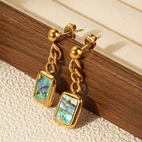 Boucles d'oreilles pendantes personnalisées OEM en pierres précieuses naturelles, cristaux géométriques, coquille d'ormeau, turquoise, plaqué or 18 carats