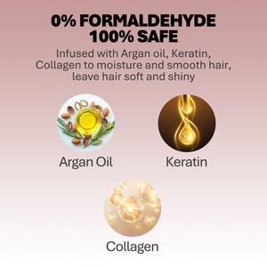 Traitement lissant à la kératine Luxliss 0% formaldéhyde Traitement professionnel de lissage brésilien Nano Smooth - Product Image 3