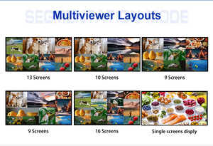 Bitvisus BIT-MV-4K60-1602 16 entrées 2 sorties Multi-visionneur industriel 4K60 avec répartition 15x15 et contrôle RS232/à distance/LAN en métal - Product Image 4