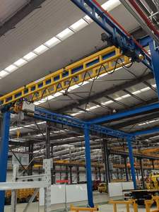 لـ KBK Monorail من أجل ورش العمل وتحسين إنتاجية تنظيم مساحة العمل - Product Image 3