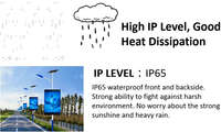 Nuevo diseño P2.5 4G Control remoto Wifi y Control de PC Lámpara inalámbrica Poste de luz Publicidad Pantalla LED