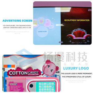 ייצוא אוטומציה/אוטומטי/אוטומטי/אוטומטי אוטומטי/מכונת כביסה לממכר כותנה יפנית - Product Image 6