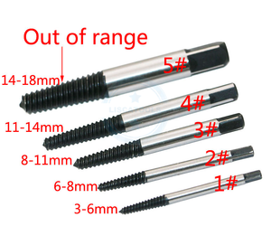 ชุดเครื่องมือถอดสกรูหัก 5 ชิ้น/ชุด สำหรับสกรูหัก บิด งอ หัวสกรูเสียหาย ขนาด 3 มม.-19 มม. - Product Image 4