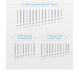 JELO <strong>Lyre</strong> <strong>Harp</strong> 8/11/15 <strong>String</strong> Maple Wood Crescent Moon Shape Musical Instruments <strong>String</strong> Guitar - Product Image 2