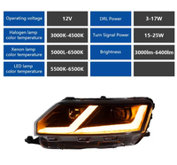 Modification de l'ensemble de phares Skoda Octavia 2013-2017 pour style 12V 30W LED Projecteur Clignotant Séquentiel