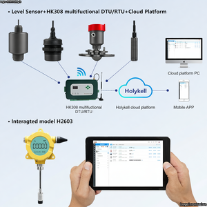 Sensor de Nivel de Profundidad de Agua de Río HPT606 15M RS485 para Estudios Hidrográficos OEM - Product Image 3