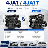 Mesin Diesel Kendaraan Jalan Raya Isuzuu 4JA1/4JA1T 2.5L 76kW 103hp 3600rpm Injeksi Langsung Motor Tenaga untuk Truk Pikap Van Ringan