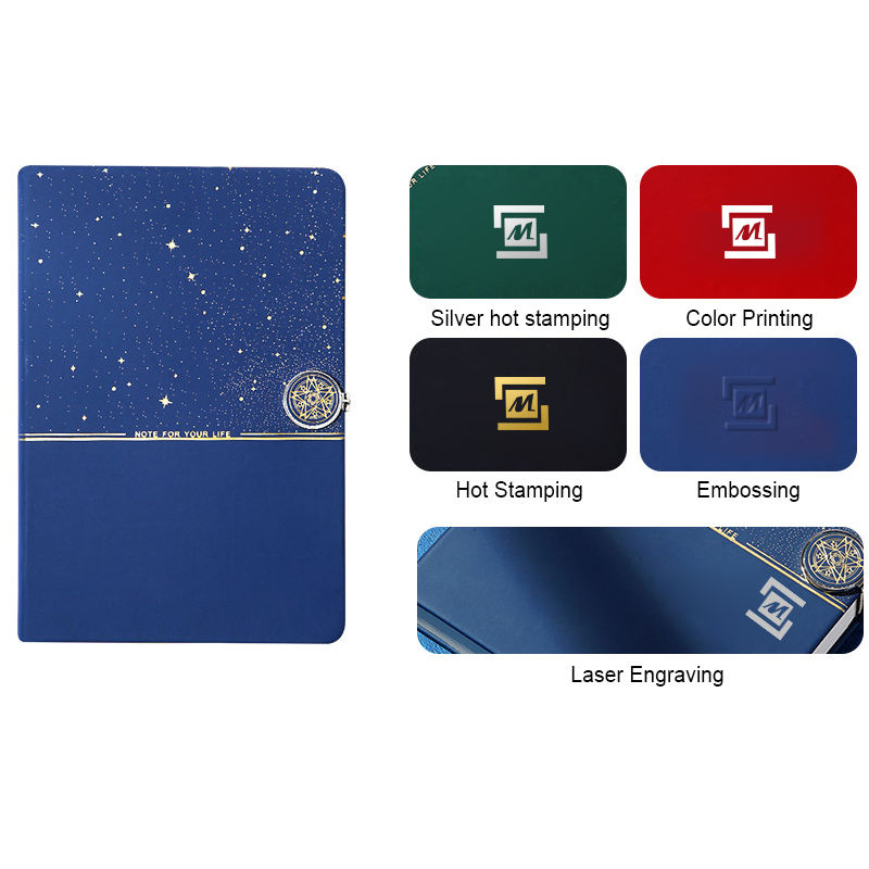 Logo personnalisé/emballage