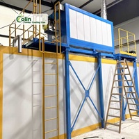 Cabine de peinture en poudre Colin avec four de cuisson et rails de chariot suspendus