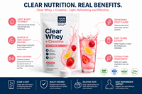 Rainwood Clear Whey Creatine Poeder OEM Fruit Proteïne Drinkmix Privélabel
