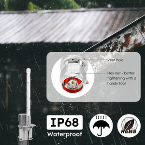 เสาอากาศไวไฟไฟเบอร์กลาสสีขาวสำหรับภายนอกอาคาร 5dBi 2.4GHz 5.8GHz แบบดูอัลแบนด์ สำหรับสถานีฐาน ครอบคลุมสัญญาณ พร้อมชุดติดตั้ง - Product Image 2
