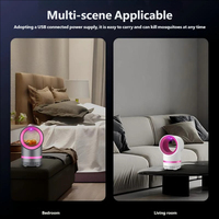 Huishoudelijke muggenlamp voor binnen, multi-gebruik, stekkermodel