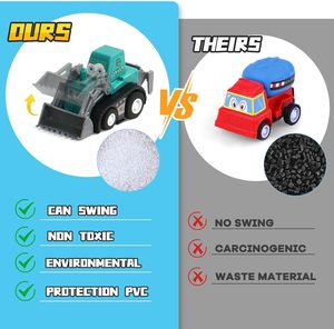Jouets d'<span class=keywords><strong>action</strong></span> de la série Bus en plastique ABS personnalisés avec des roues fonctionnelles, <span class=keywords><strong>voiture</strong></span> à recul, logo personnalisé, échelle 1:64, âge 3+ dans des sacs OPP - Product Image 3