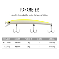 Bearking – leurres de pêche en forme de méné, qualité professionnelle, 14cm/16g, appâts à manivelle, crayon