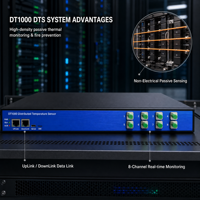 Système de détection de température distribuée (DTS) multi-canaux par fibre optique pour la surveillance des batteries en cas de panne de courant, portée 25 km